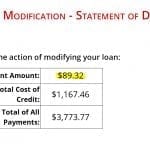 Beware The Payday Loan Modification Trap