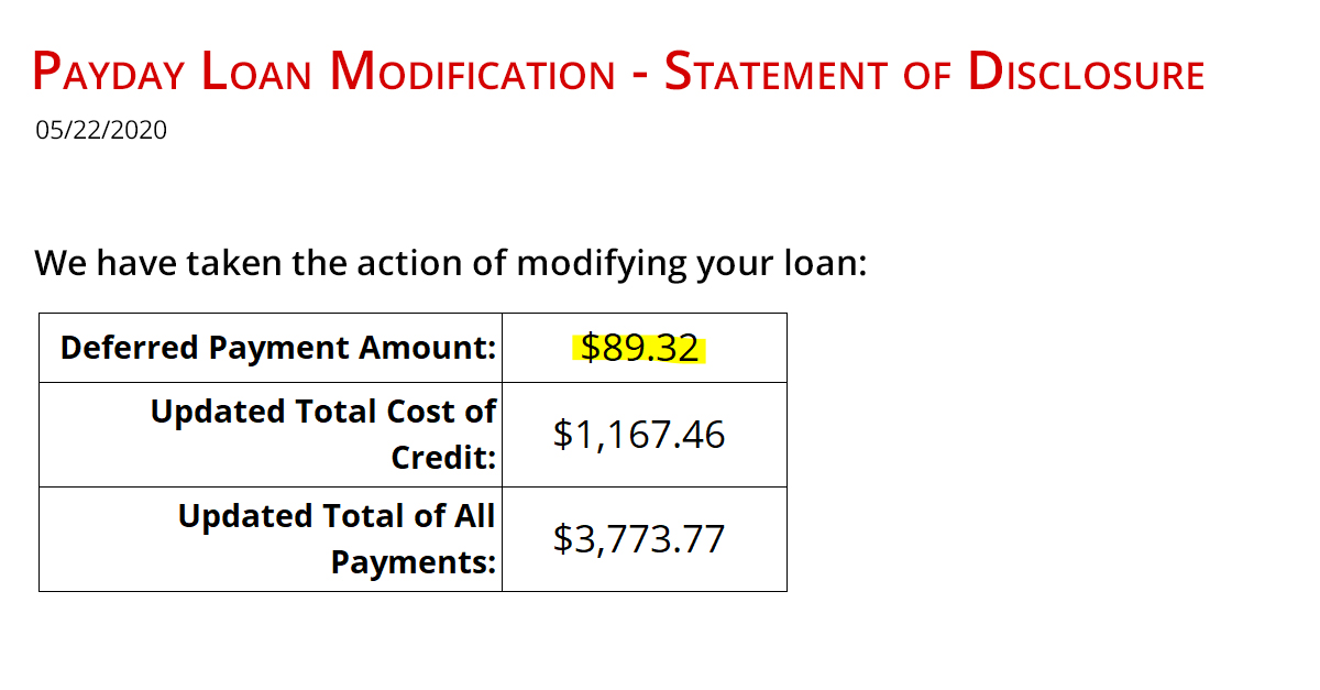 Beware The Payday Loan Modification Trap