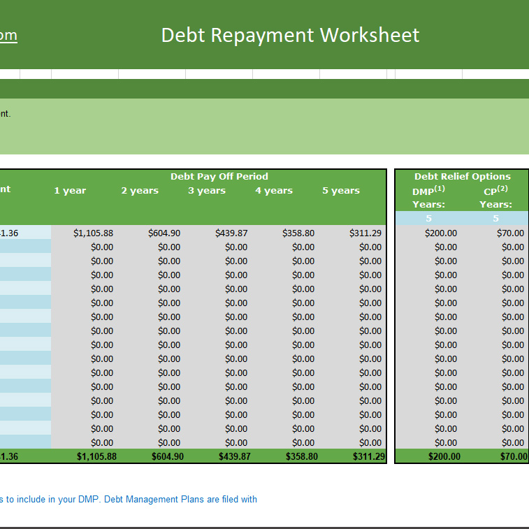 Debt Repayment Worksheet